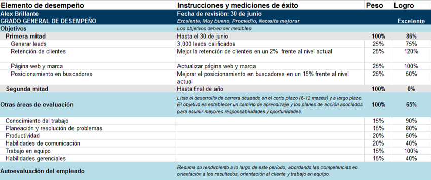 Plan de trabajo recursos humanos excel